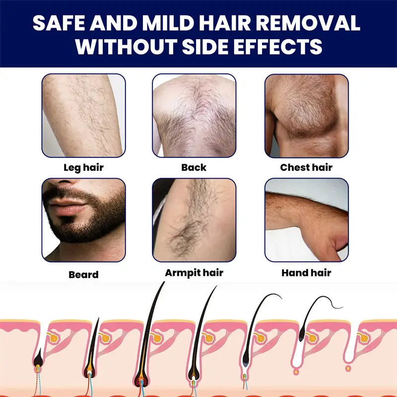 East Moon Gentle Hair Removal Cream for Men