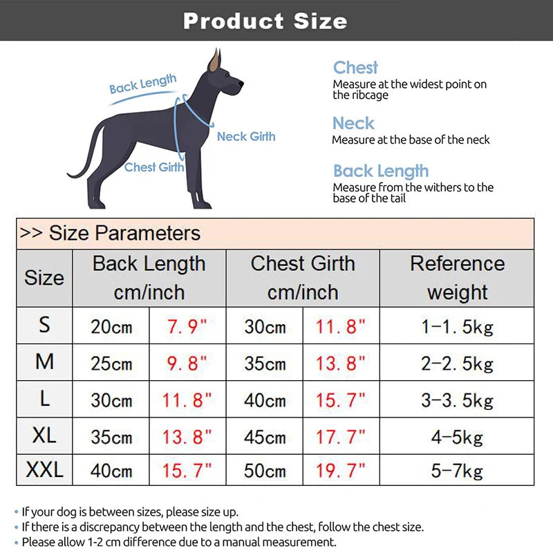description_selected1